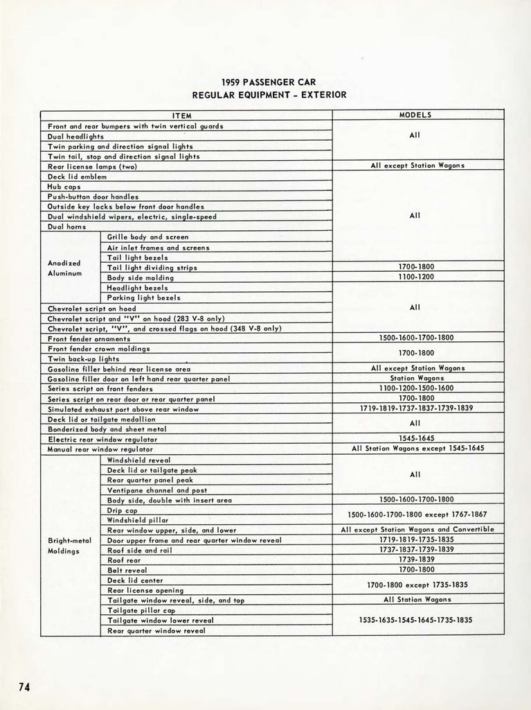 n_1959 Chevrolet Engineering Features-74.jpg